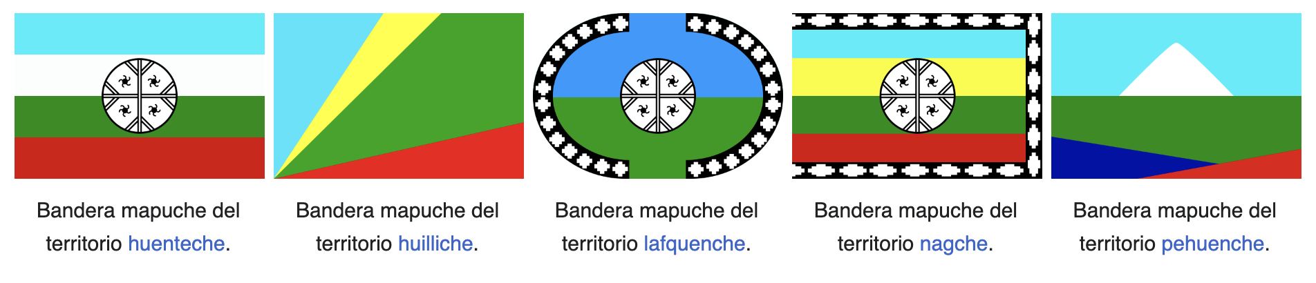Mapuche Flags