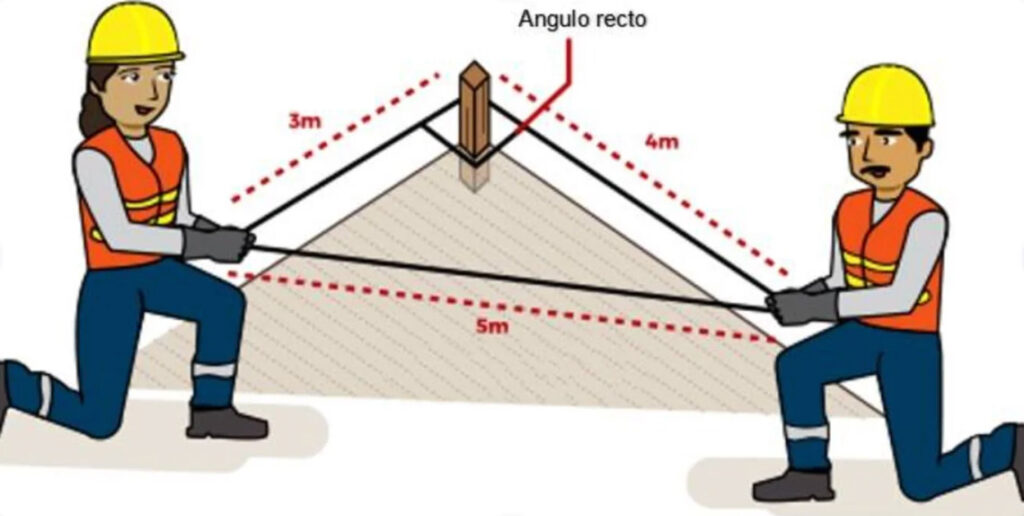 Replanteo 3 4 5