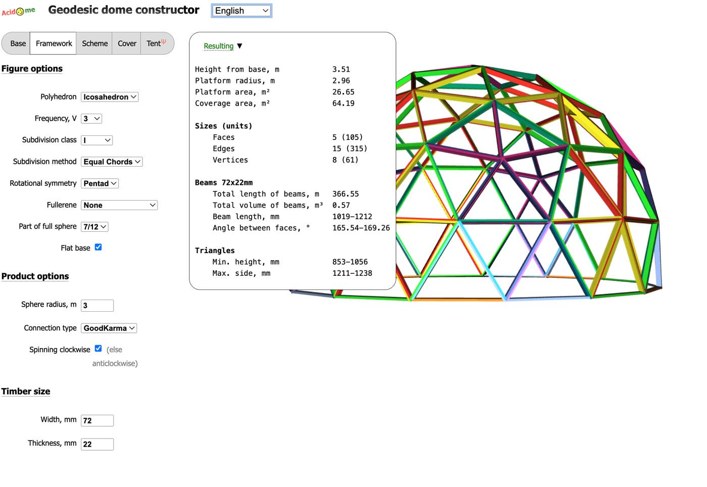 Specific Configuration for a 6-Meter Dome